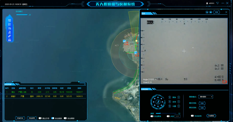 Logiciel de défense intelligent RGS1000 Anti-UAV