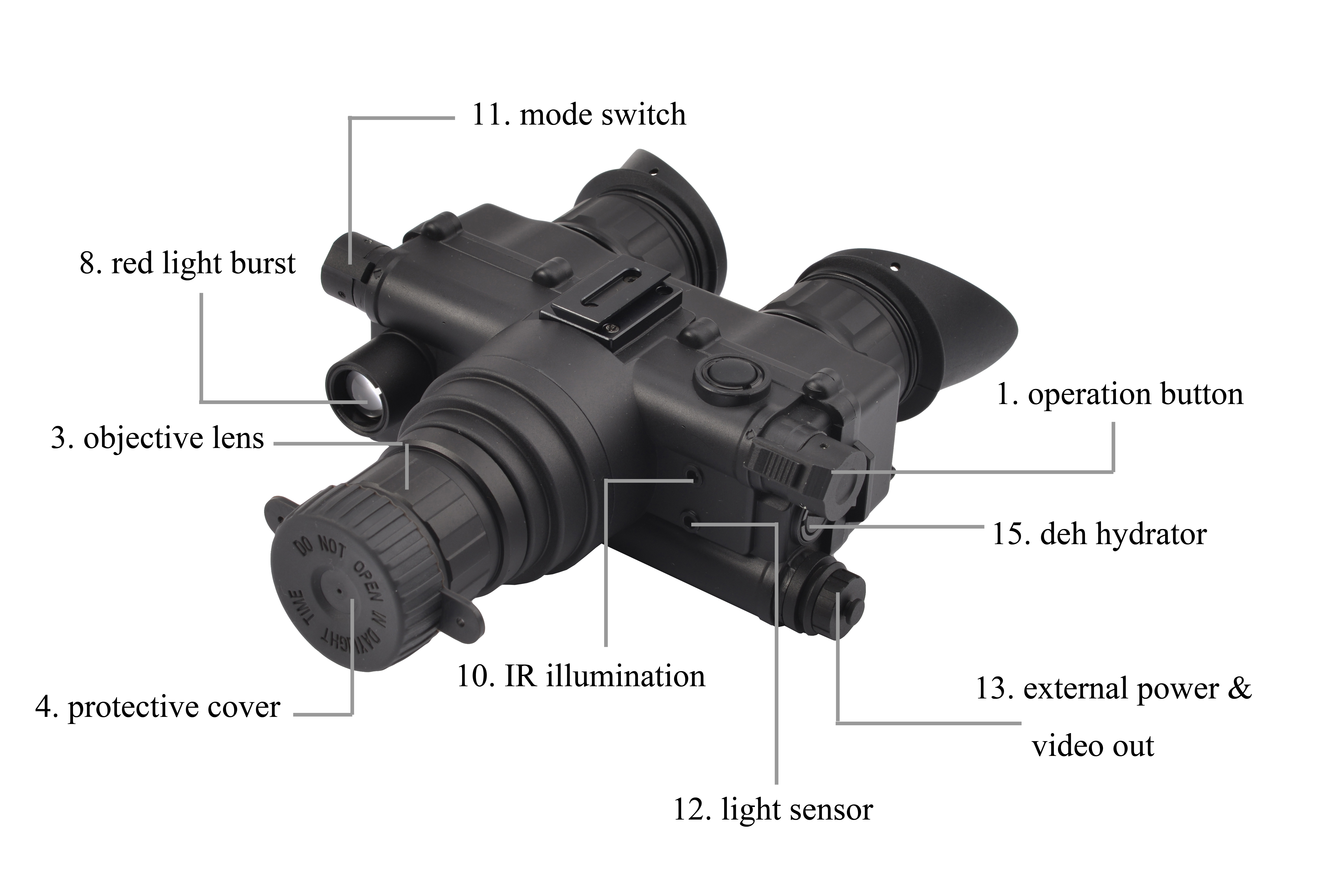 Argustec chasse haute performance 