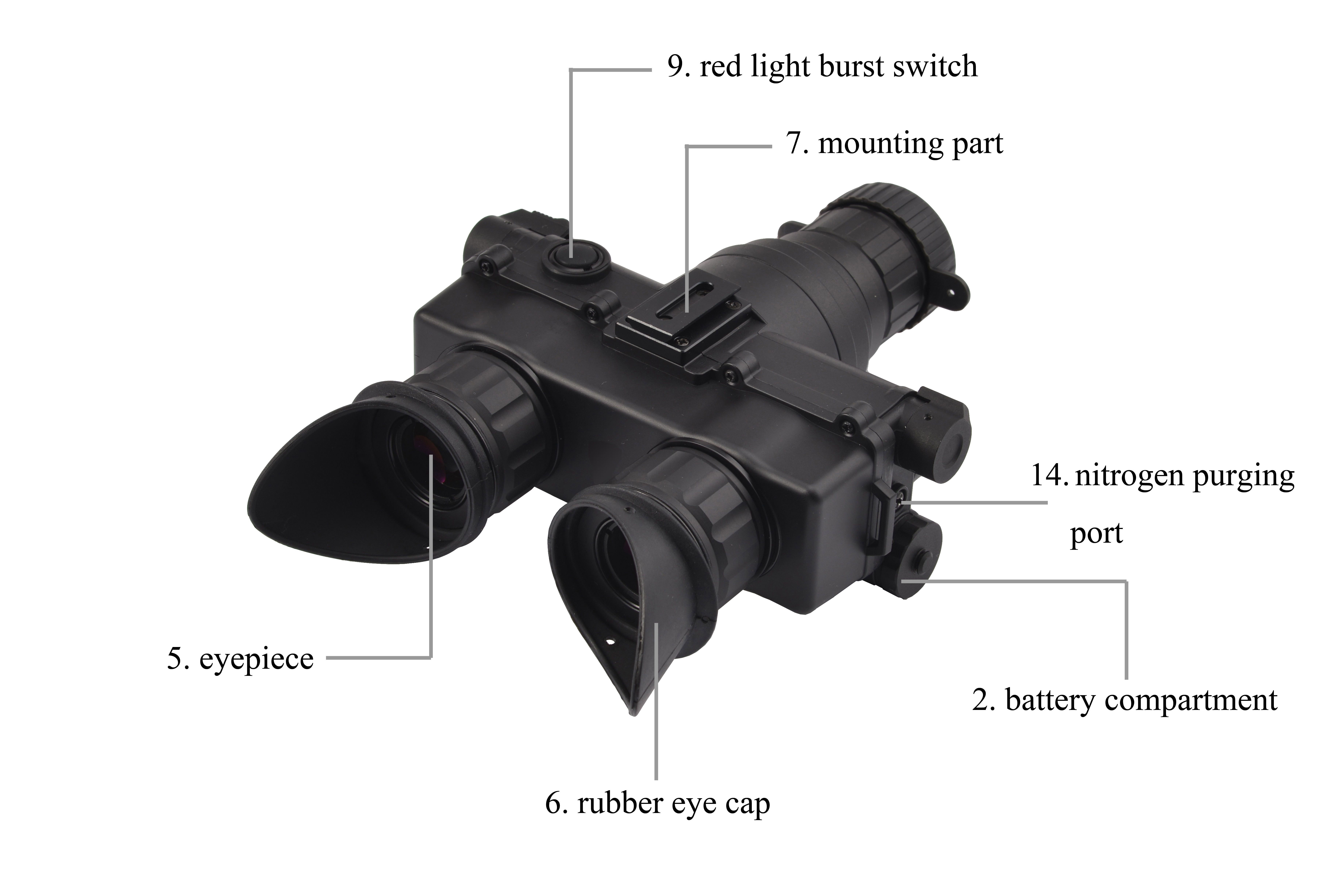Caméra d'imagerie de lunettes de vision nocturne 